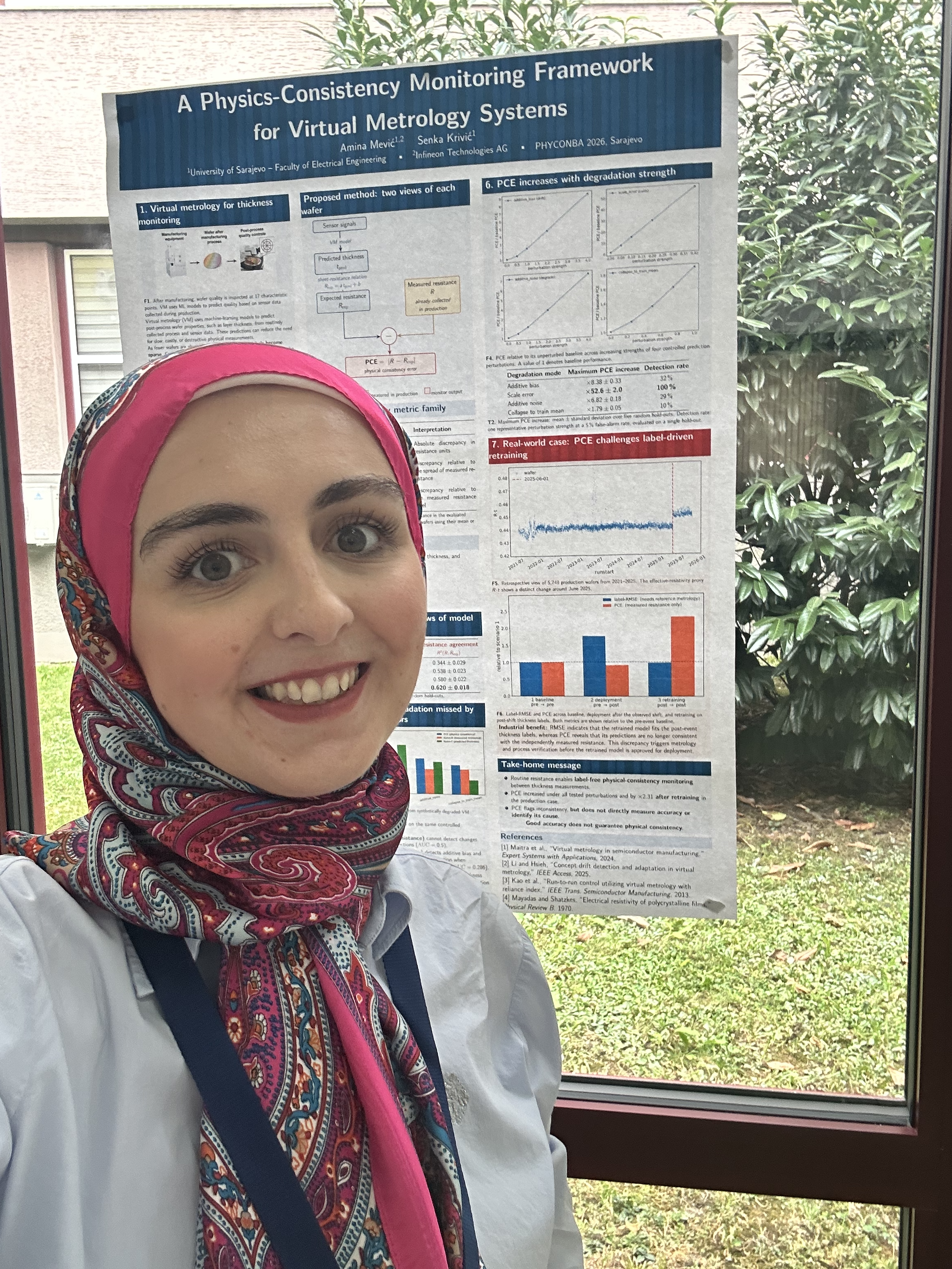 Amina Mević presenting her poster at PHYCONBA 2026